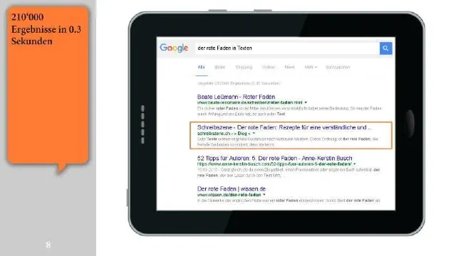 Online Marketing Wie alles zusammenhängt 169 8