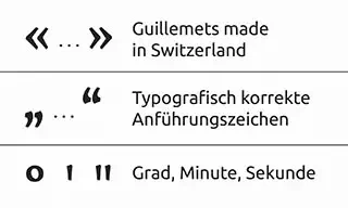 anfuehrungszeichen