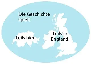 teils teils